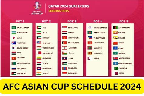 afc asian cup 2024 tickets resale