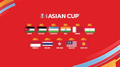 afc asian cup game