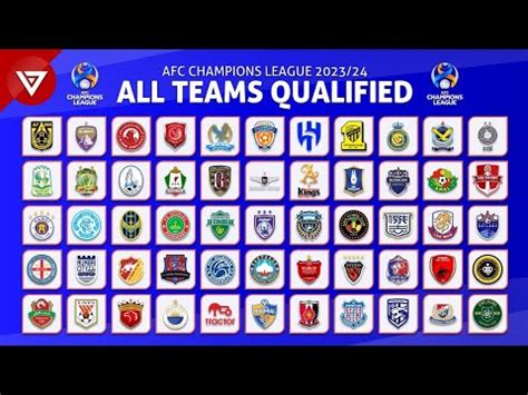 afc champions league 2023 groups