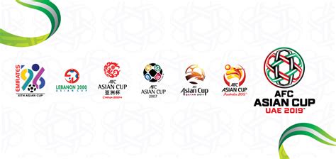 afc cup 2013