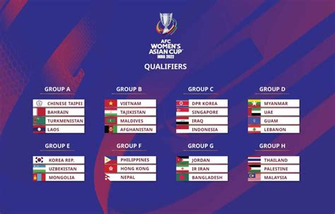 afc women's asian cup 2022 qualifiers live