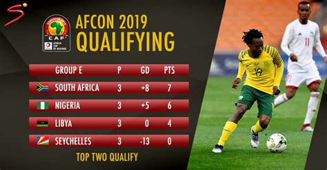afcon 2024 bafana bafana fixtures