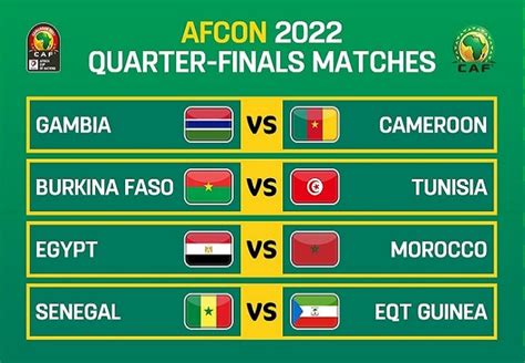 afcon 2024 semi final fixtures