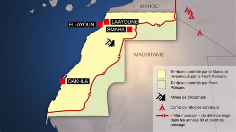 affaire du sahara occidental