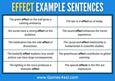 affect and effect examples sentences