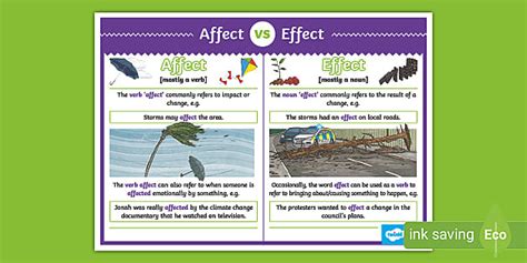 affect or effect uk ks2