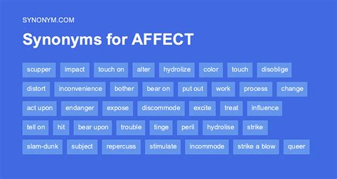 affect synonyms in english