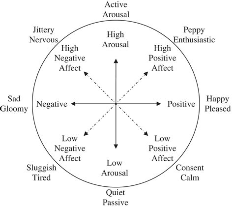 affective immediately