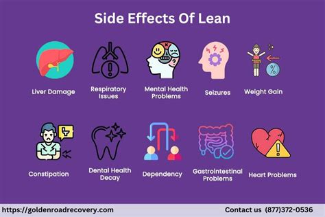 affects of lean