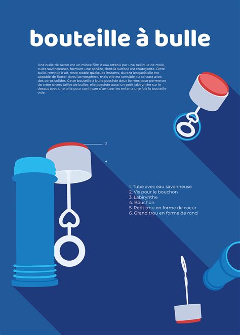 Affiche Technique Yolize