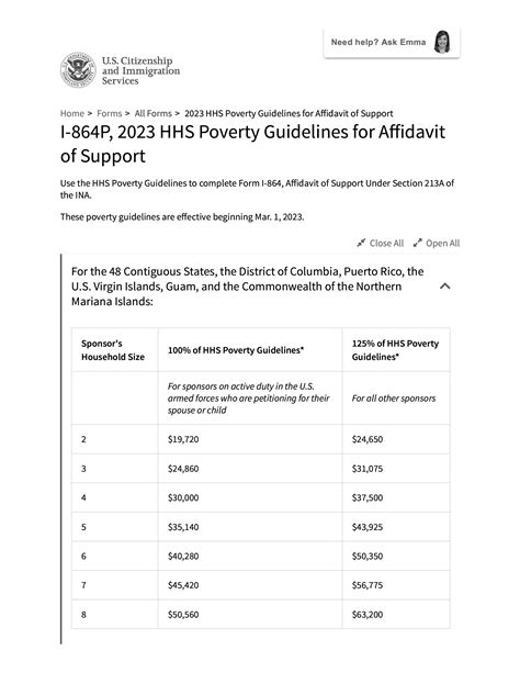 affidavit of support income requirements 2023