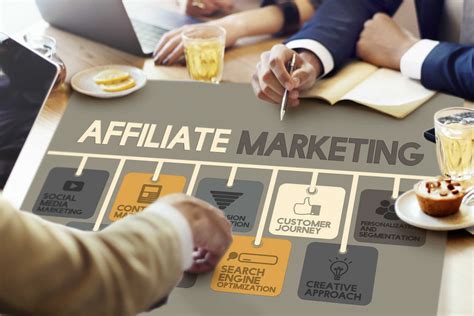 affiliate marketing affiliate marketing