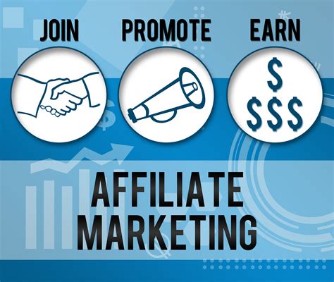affiliates programs to market