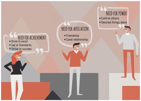 PPT Employees Motivation PowerPoint Presentation ID1915373