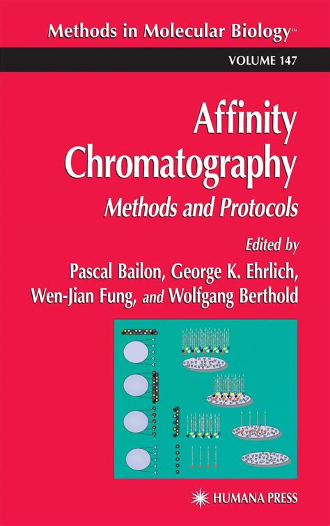 Affinity Chromatography Methods And Protocols