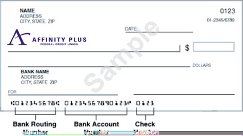 affinity credit union routing number nj