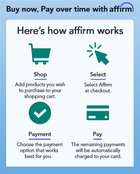 affirm missed payment