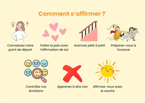 Here Affirmation De Soi Exercices Updated