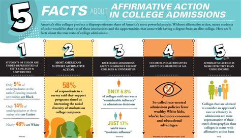 affirmative action 5