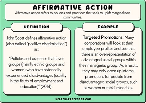 affirmative action definition