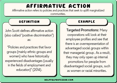 affirmative action definition government