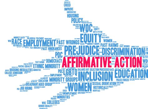 affirmative action policies and programs