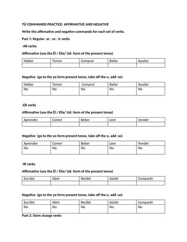 affirmative and negative commands practice