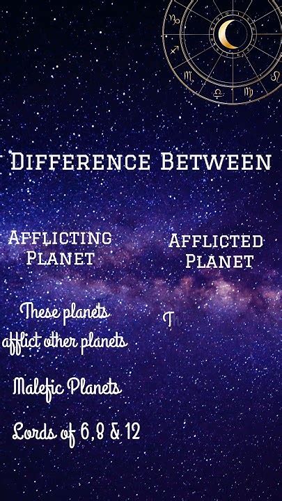 Afflicted Synonym Horoscope