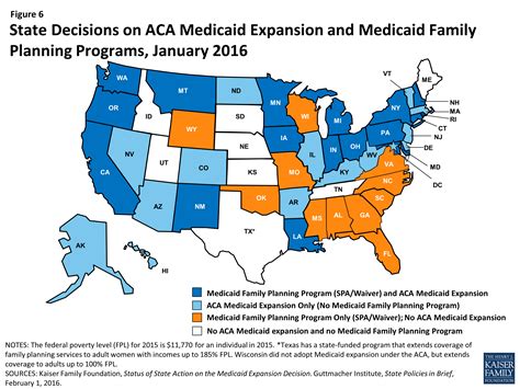 affordable care act and medicaid