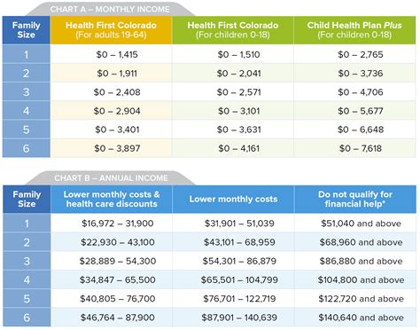 affordable care act annual limit