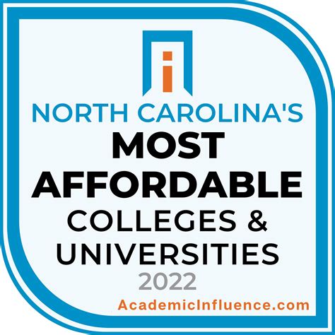 affordable colleges in nc
