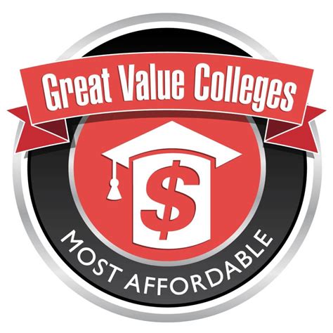 affordable colleges in the south