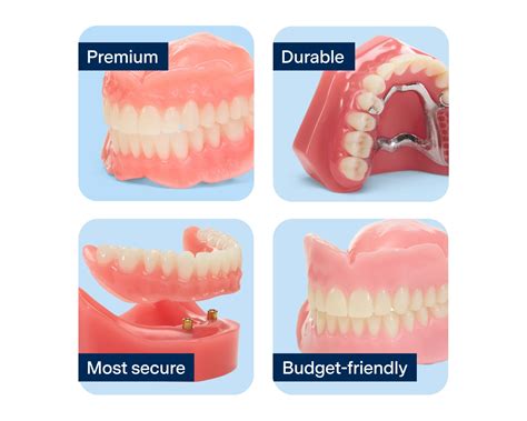 Affordable Dentures Solutions