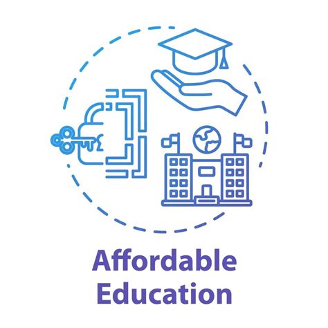 Affordable Education