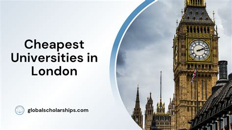 affordable universities in london