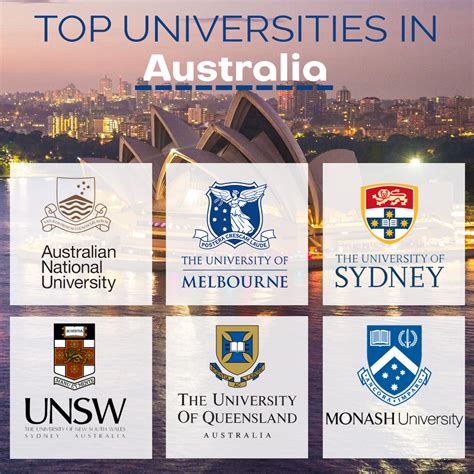 affordable universities in sydney