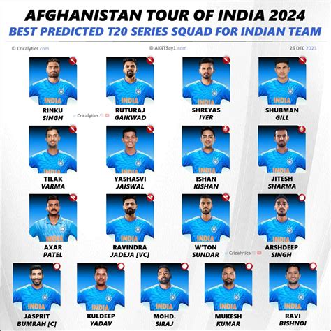 afghanistan tour of india 2023 indian squad