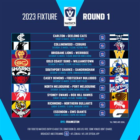 afl 2023 fixture round 1