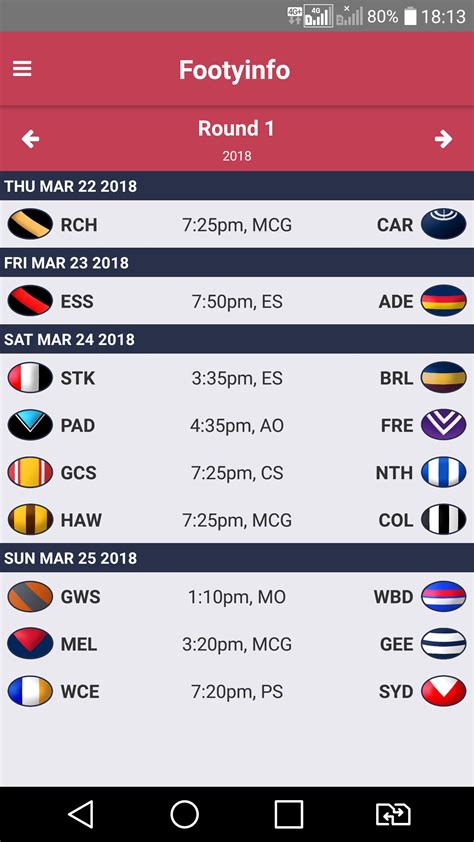 afl 2023 live scores and highlights
