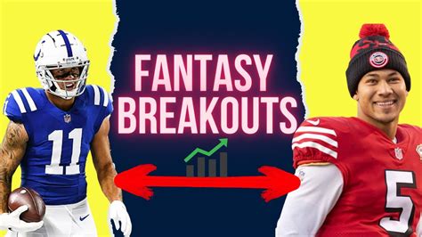 afl fantasy breakout players