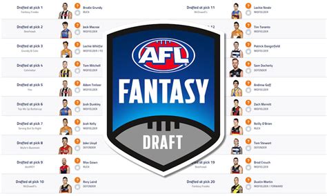 afl fantasy draft league