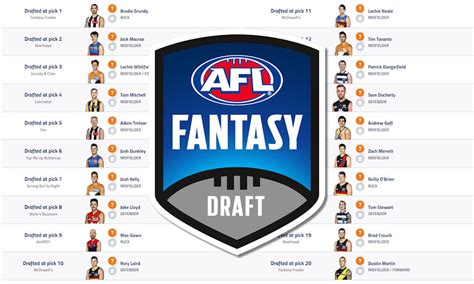 afl fantasy draft leagues