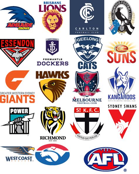 afl football club logos