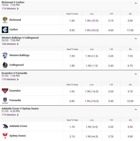 afl odds round 1