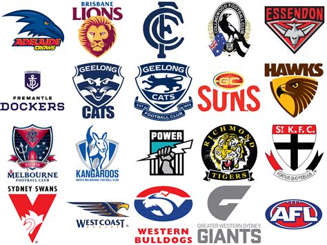 afl team names and logos