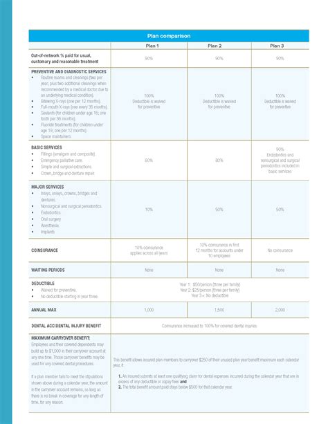 aflac medical insurance plans