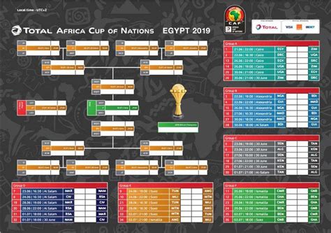 africa cup fixture table