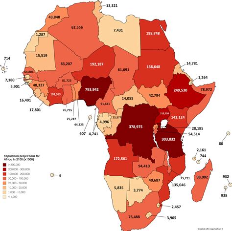 africa population in million