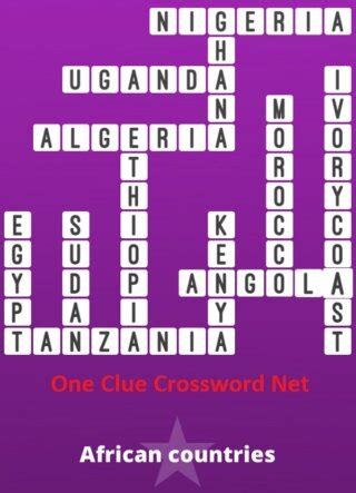 african country crossword clue 7 letters
