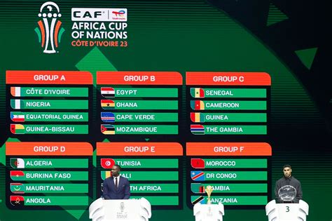 african cup of nation fixture